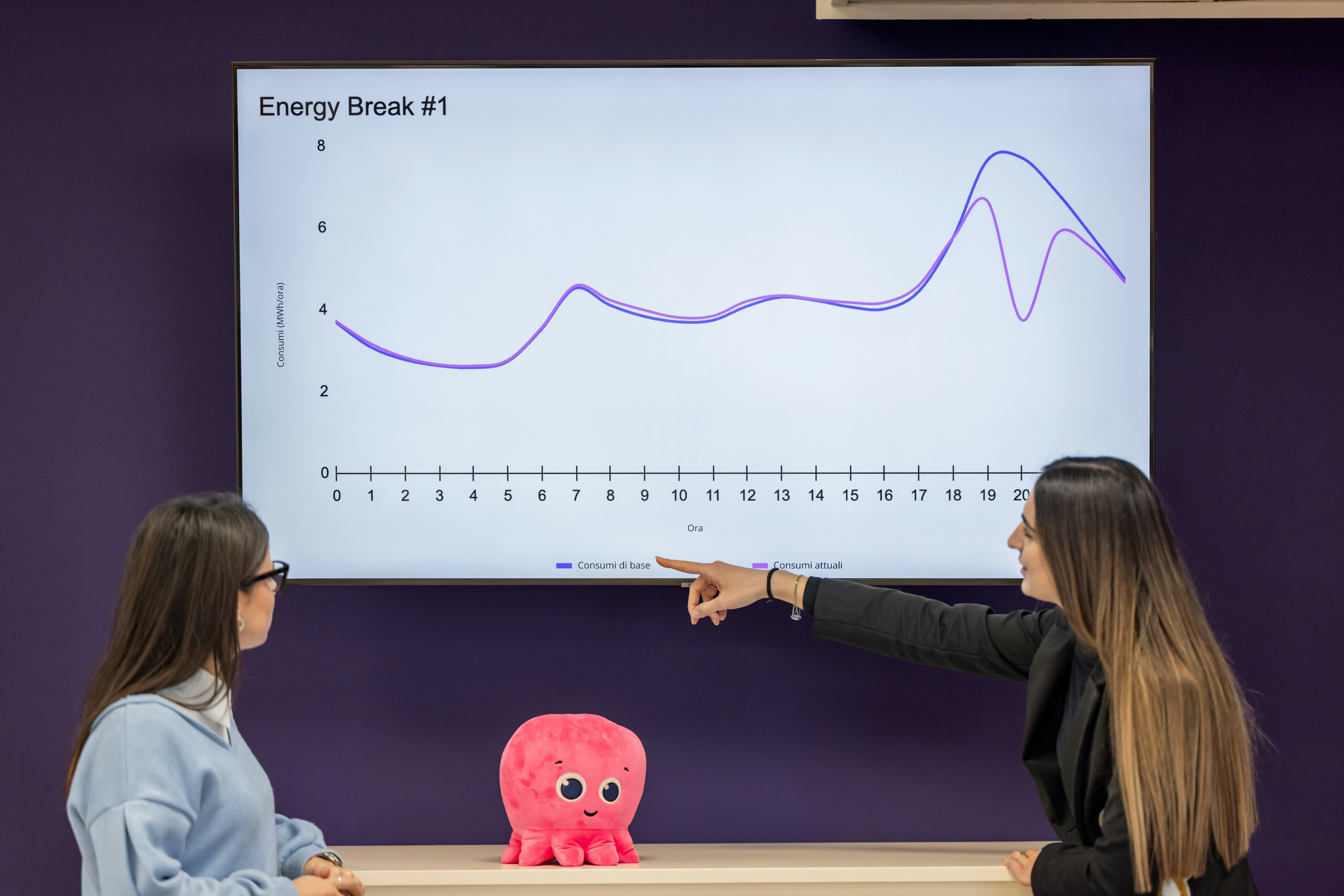 VIMPO: Optimización de Políticas con Valores Implícitos para LLMs
